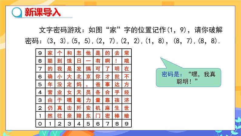 3.1 平面直角坐标系 第1课时（课件+教案+练习）03