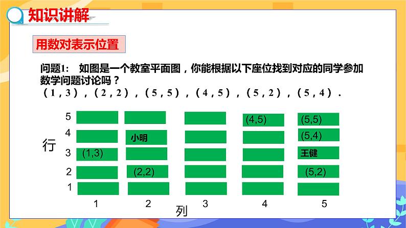 3.1 平面直角坐标系 第1课时（课件+教案+练习）04