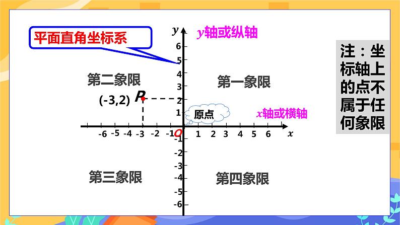 3.2 简单图形的坐标表示（课件+教案+练习）05