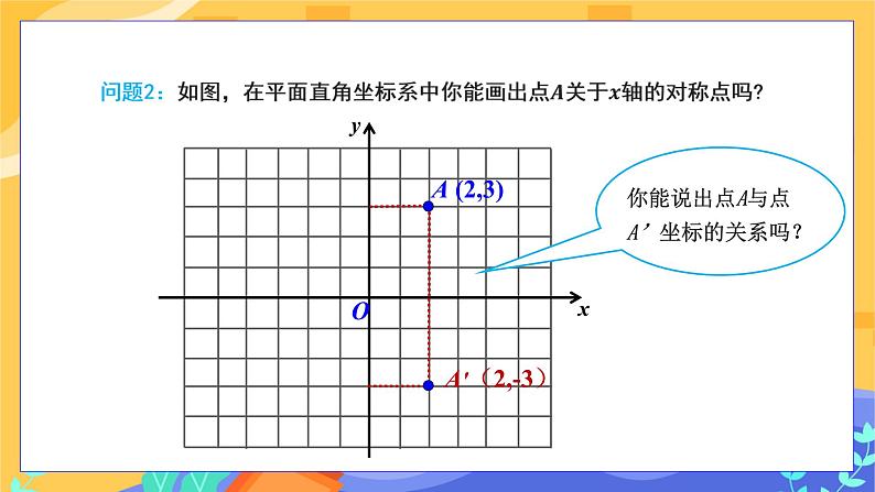 3.3 轴对称和平移的坐标表示 第1课时（课件+教案+练习）05
