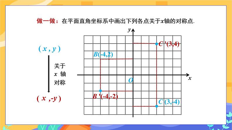 3.3 轴对称和平移的坐标表示 第1课时（课件+教案+练习）06