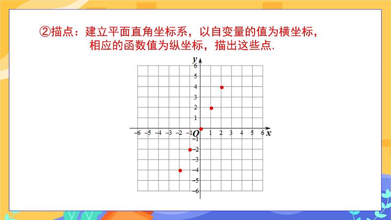 4.3 一次函数的图象 第1课时（课件+教案+练习）05