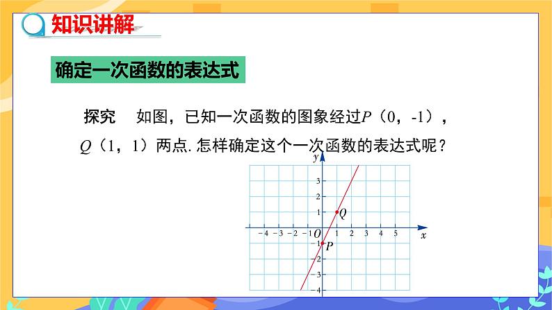 教学课件：八下·湘教·4.4  用待定系数法确定一次函数表达式第4页