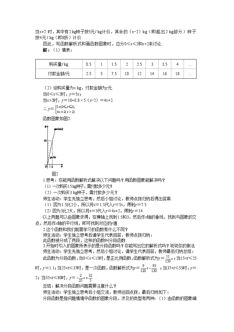 4.5 一次函数的应用 第1课时（课件+教案+练习）02