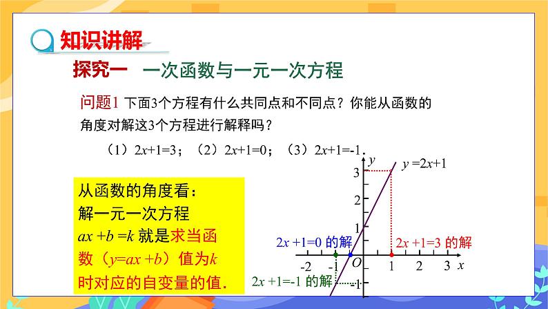 4.5 一次函数的应用 第3课时（课件+教案+练习）03