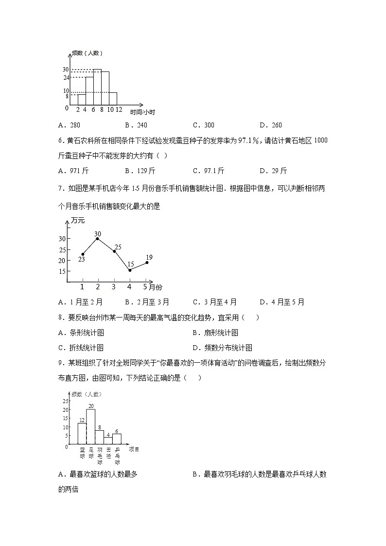 2023年中考数学一轮复习 学案讲义  专题4统计与概率 第19课时 数据的收集整理与描述（知识梳理+经典练习）第3页