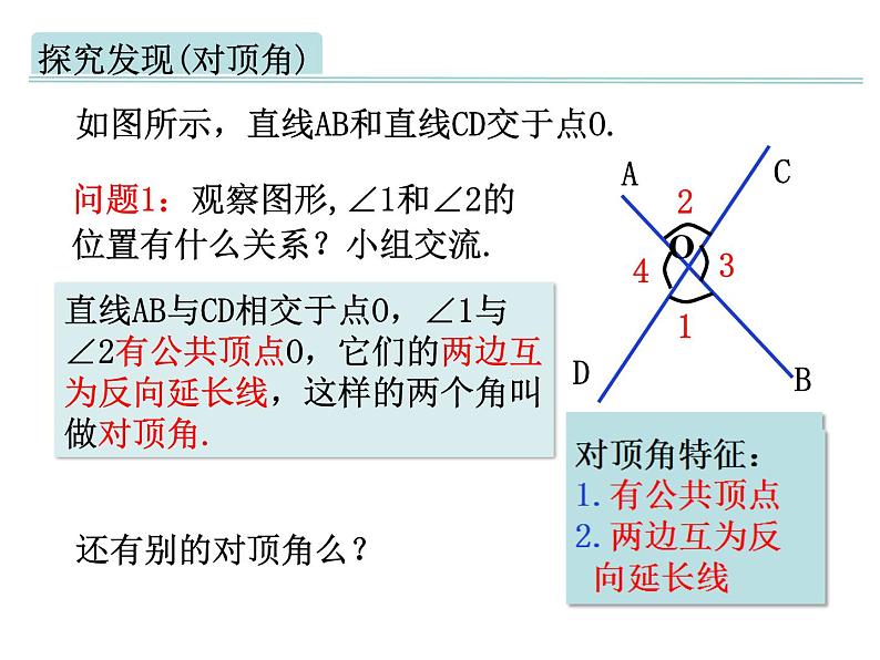 7.1 两条直线的位置关系（1）课件  2022—2023学年鲁教版（五四制）六年级数学下册第7页