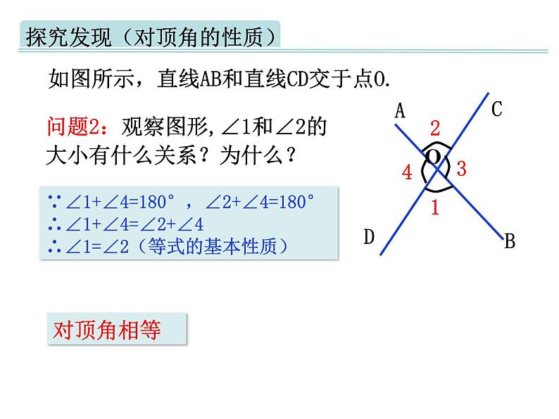 7.1 两条直线的位置关系（1）课件  2022—2023学年鲁教版（五四制）六年级数学下册第8页