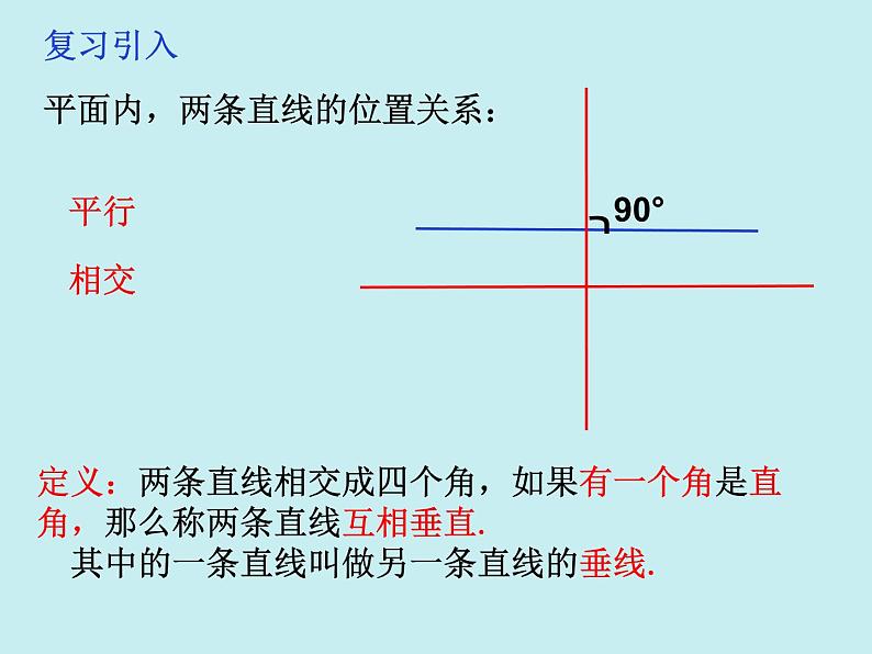 7.1 两条直线的位置关系（2） 课件  2022—2023学年鲁教版（五四制）六年级数学下册02