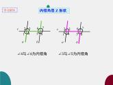 7.2.2 探索直线平行的条件（2）课件  2022—2023学年鲁教版（五四制）六年级数学下册