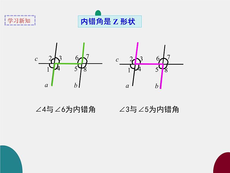 7.2.2 探索直线平行的条件（2）课件  2022—2023学年鲁教版（五四制）六年级数学下册05