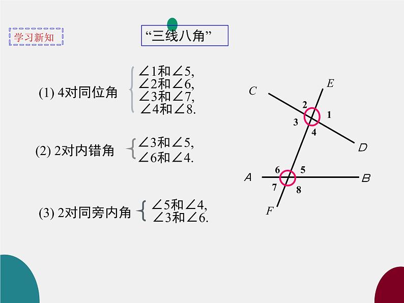 7.2.2 探索直线平行的条件（2）课件  2022—2023学年鲁教版（五四制）六年级数学下册08