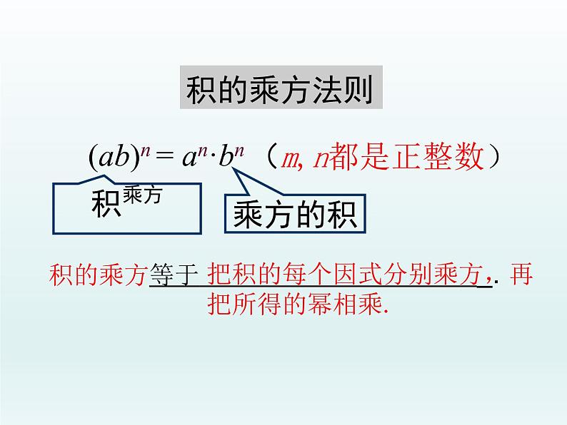 鲁教版六年级数学下册6.2.2：积的乘方 课件第8页