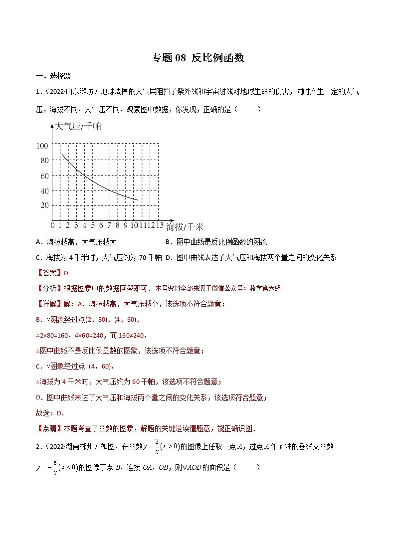 专题08 反比例函数-（老师版） 第1页