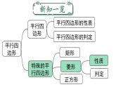 18.2.2 .1菱形的性质课件 2022—2023学年人教版数学八年级下册