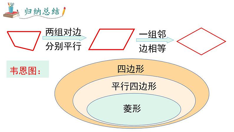 18.2.2 .1菱形的性质课件 2022—2023学年人教版数学八年级下册07