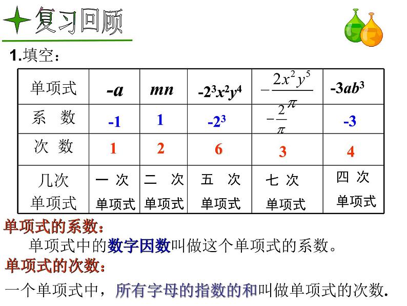 2.1.2 多项式 课件 2022-2023学年人教版数学七年级上册第2页