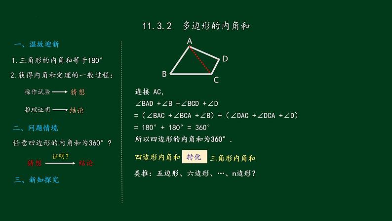 11.3.2多边形的内角和 课件 2022—2023学年人教版数学八年级上册第4页