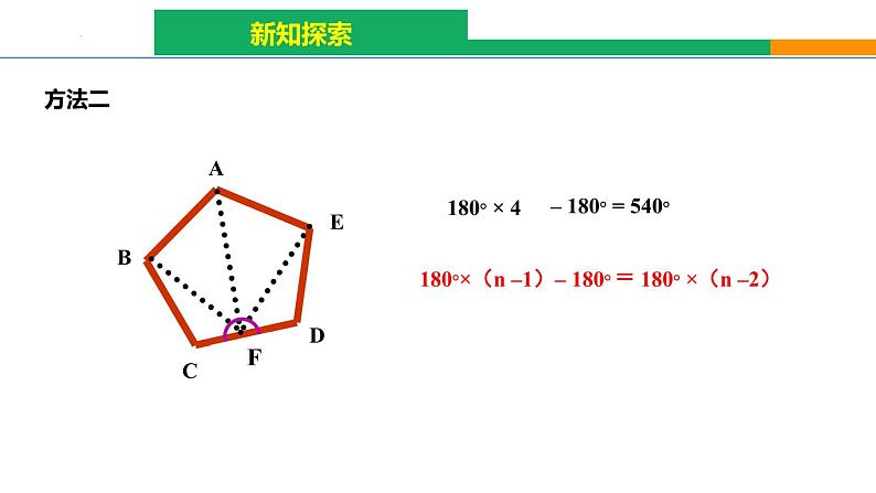 11.3.2多边形的内角和 课件 2022—2023学年人教版数学八年级上册第8页