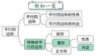 人教版八年级下册18.2.2 菱形说课ppt课件