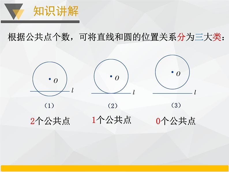 24.2.2 直线和圆的位置关系  课件  2022—2023学年人教版数学九年级上册第6页