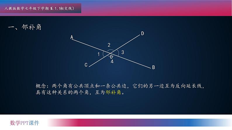 第五章相交线《5.1.1相交线》教学课件2022-2023学年七年级数学下学期人教版第3页