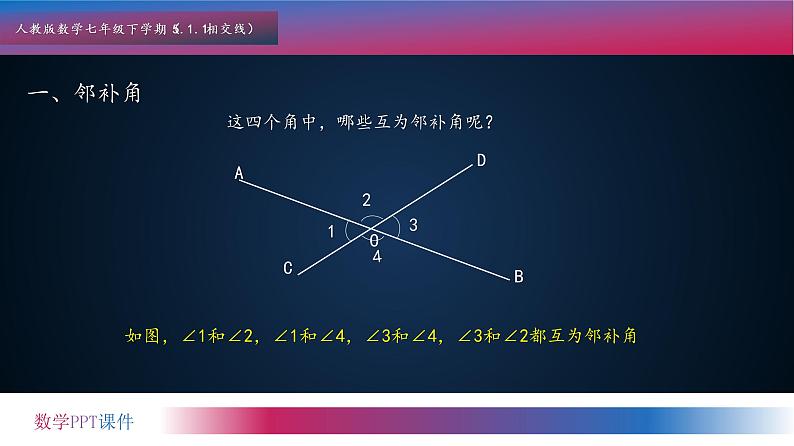 第五章相交线《5.1.1相交线》教学课件2022-2023学年七年级数学下学期人教版第4页