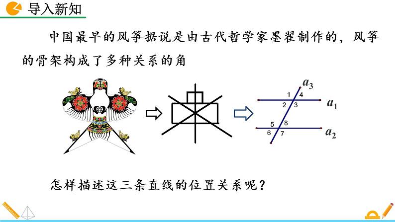 人教版七年级数学下册课件 5.1.3 同位角、内错角、同旁内角第2页