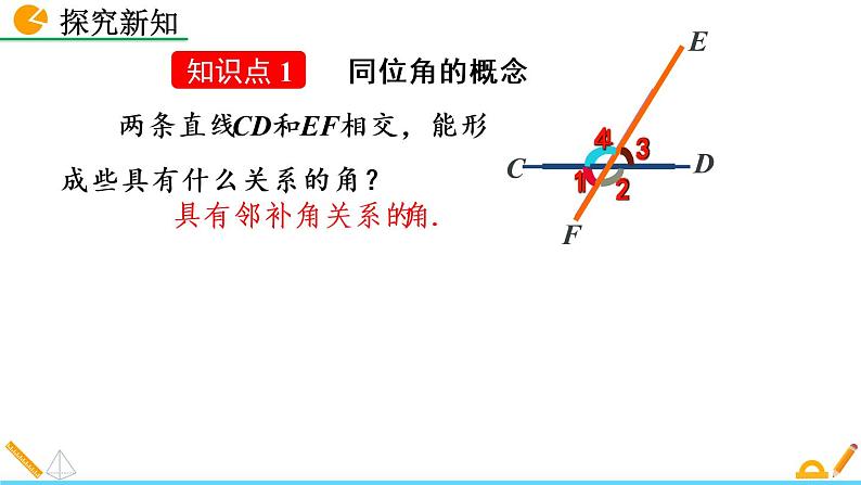 人教版七年级数学下册课件 5.1.3 同位角、内错角、同旁内角第4页