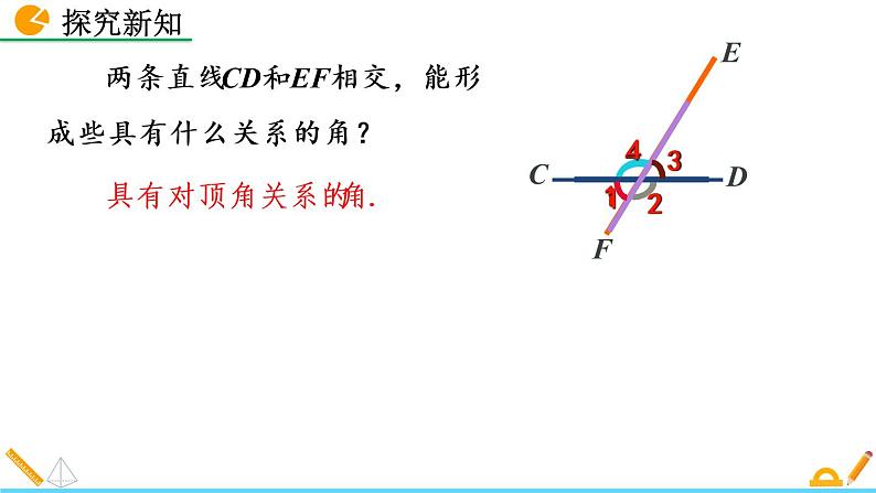 人教版七年级数学下册课件 5.1.3 同位角、内错角、同旁内角第5页