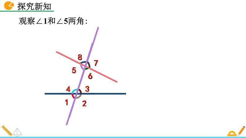 人教版七年级数学下册课件 5.1.3 同位角、内错角、同旁内角第7页