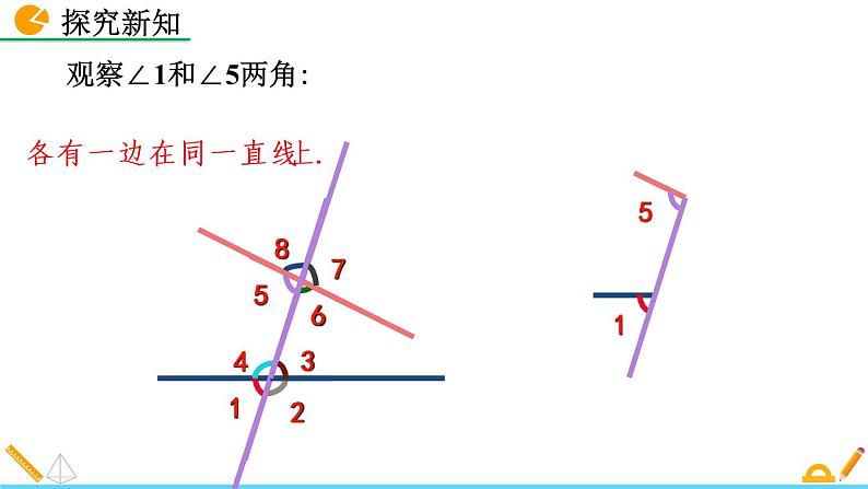 人教版七年级数学下册课件 5.1.3 同位角、内错角、同旁内角第8页