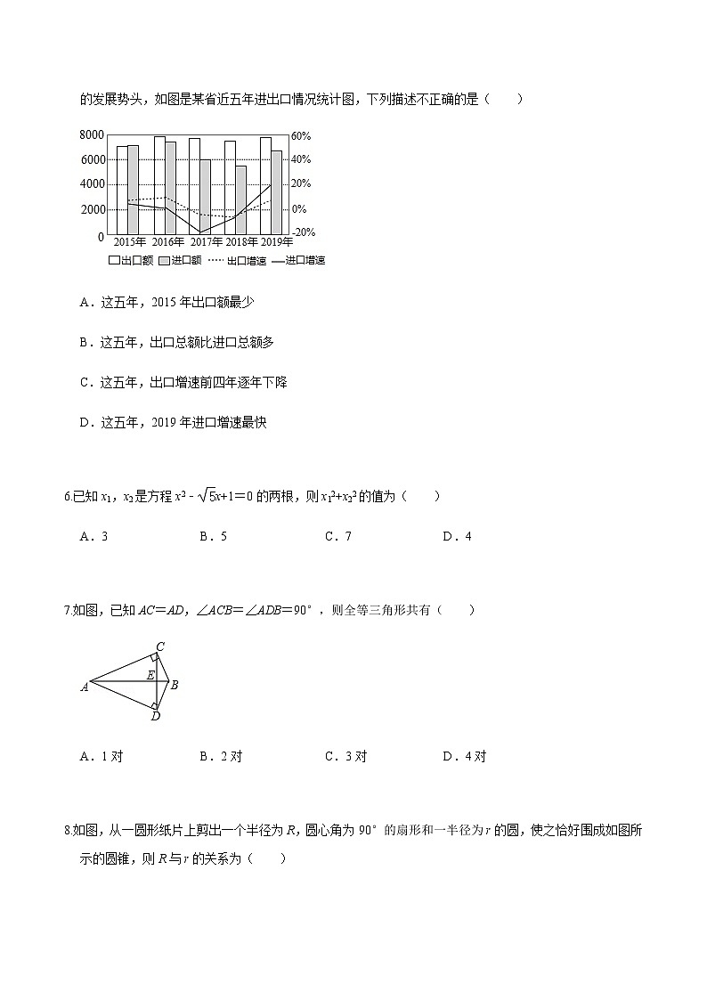 黄金卷10-【赢在中考•黄金20卷】备战 中考数学全真模拟卷（浙江嘉兴、舟山专用）02