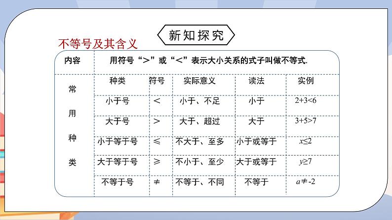 人教版数学 七下 《9.1.1不等式及其解集》精品课件PPT+教学方案+同步练习06