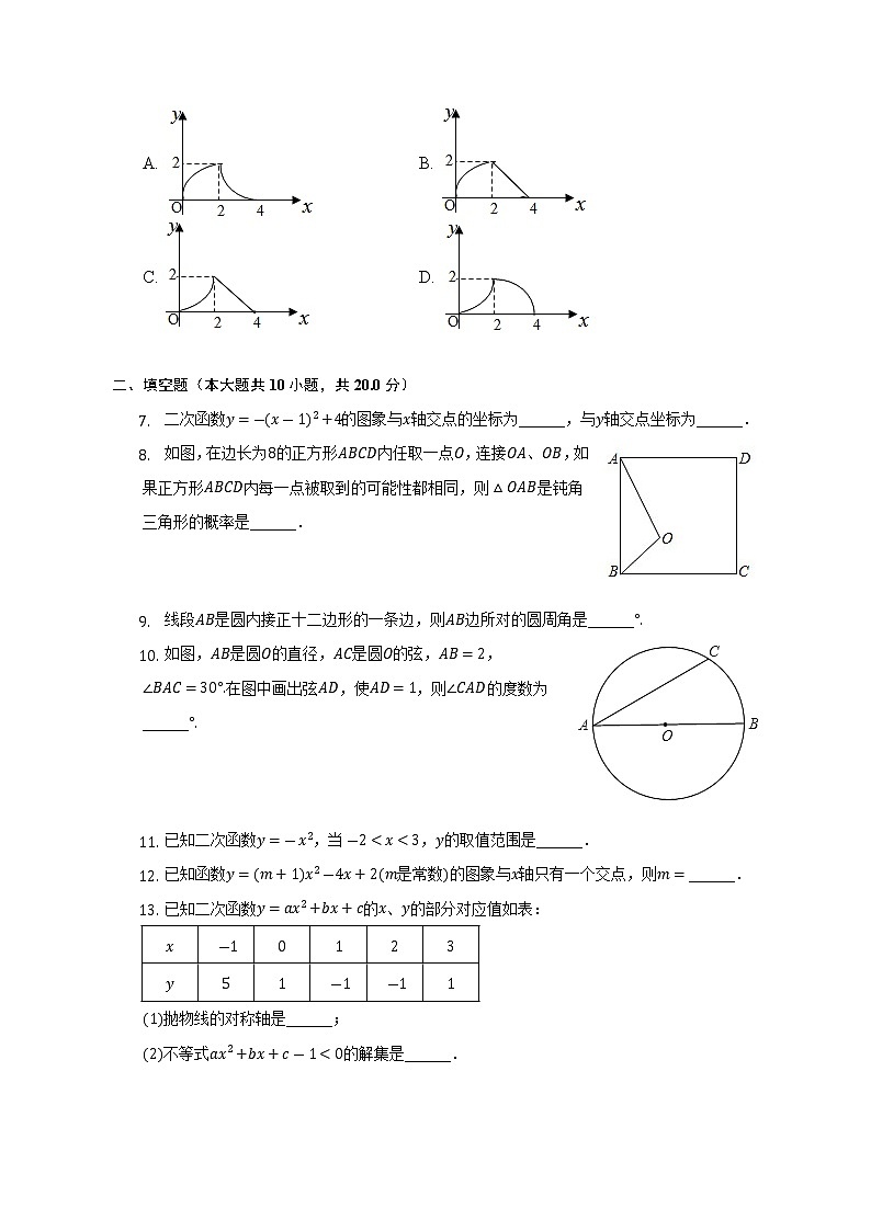 2022-2023学年江苏省南京外国语学校九年级（上）月考数学试卷（12月份）(解析版)02