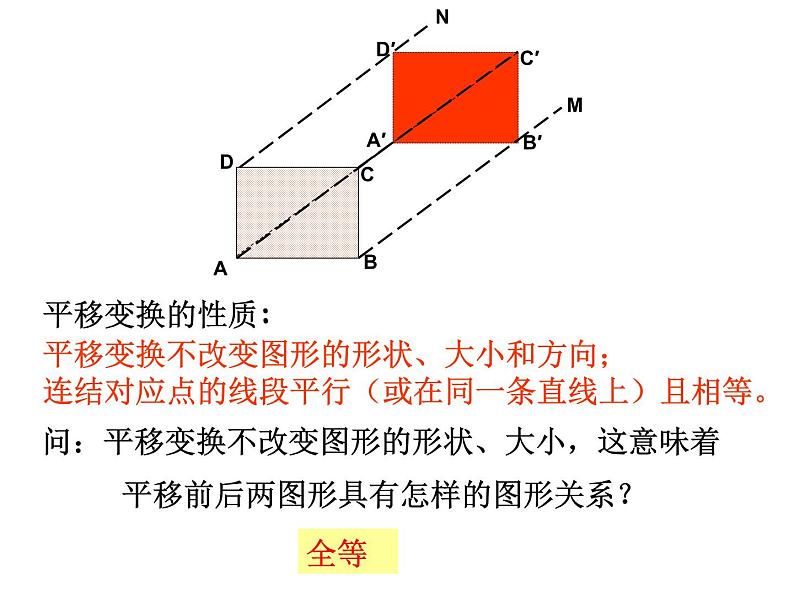 1.5 图形的平移 浙教版数学七年级下册课件第7页