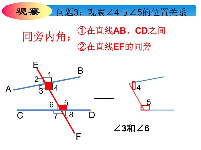 1.2 同位角、内错角、同旁内角 浙教版数学七年级下册课件06