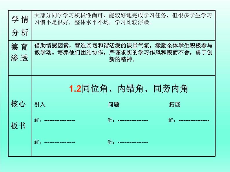 1.2 同位角、内错角、同旁内角 浙教版数学七年级下册课件第2页