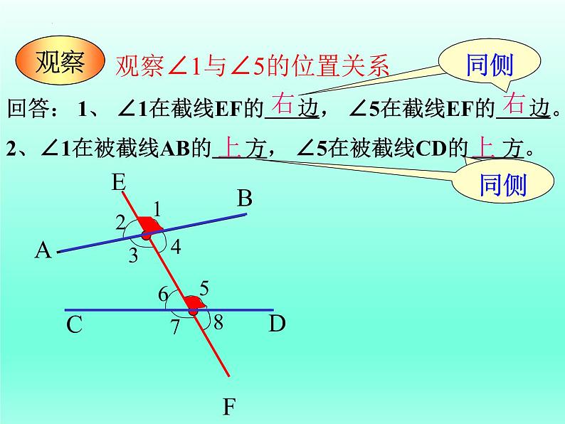 1.2 同位角、内错角、同旁内角 浙教版数学七年级下册课件第6页