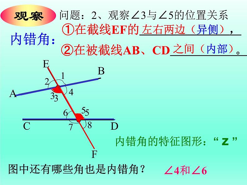 1.2 同位角、内错角、同旁内角 浙教版数学七年级下册课件第8页