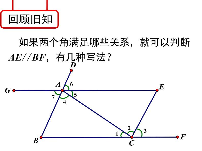 1.4 平行线的性质 浙教版数学七年级下册课件第3页