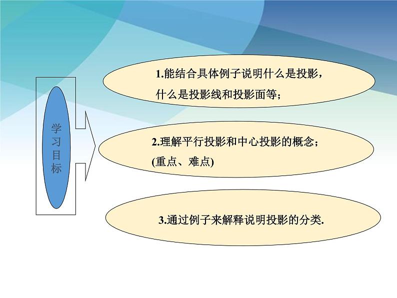 3.1 投影 浙教版九年级下册课件02