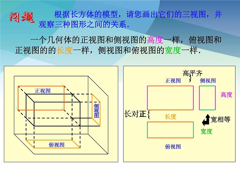 3.2 简单几何体的三视图 浙教版九年级下册课件第7页