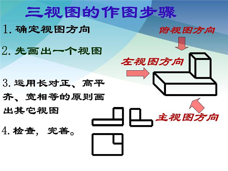 3.2 简单几何体的三视图 浙教版九年级下册课件第8页