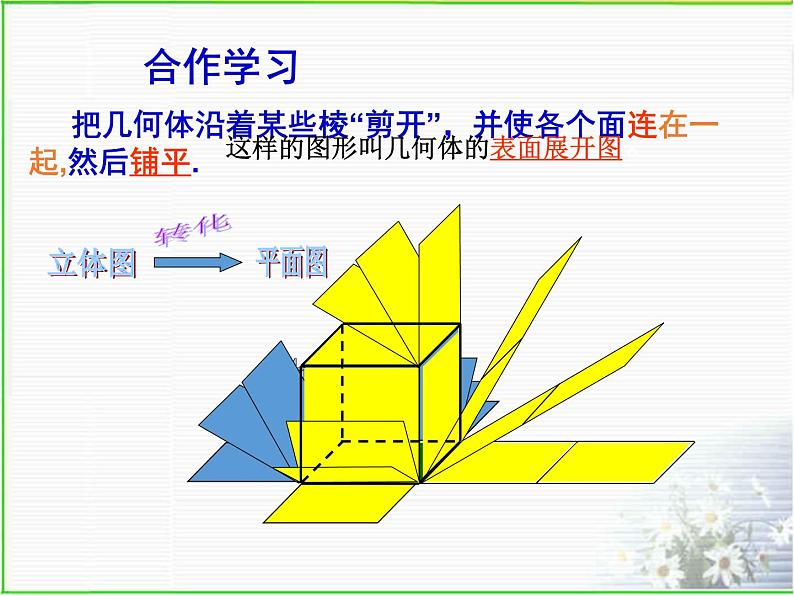 3.4 简单几何体的表面展开图 浙教版_九年级下册课件第2页