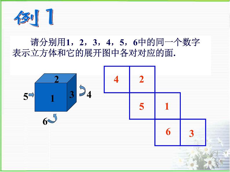 3.4 简单几何体的表面展开图 浙教版_九年级下册课件第4页