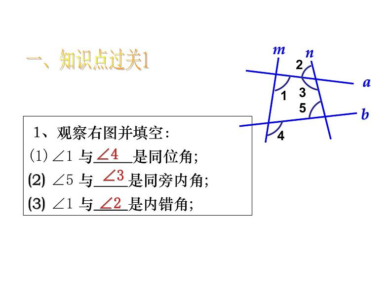 第1章 平行线 浙教版数学七年级下册复习课件02