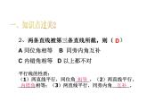 第1章 平行線 浙教版數(shù)學(xué)七年級下冊復(fù)習(xí)課件