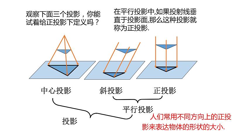 3.2 第1课时 直棱柱的三视图 浙教版数学九年级下册同步课件第7页