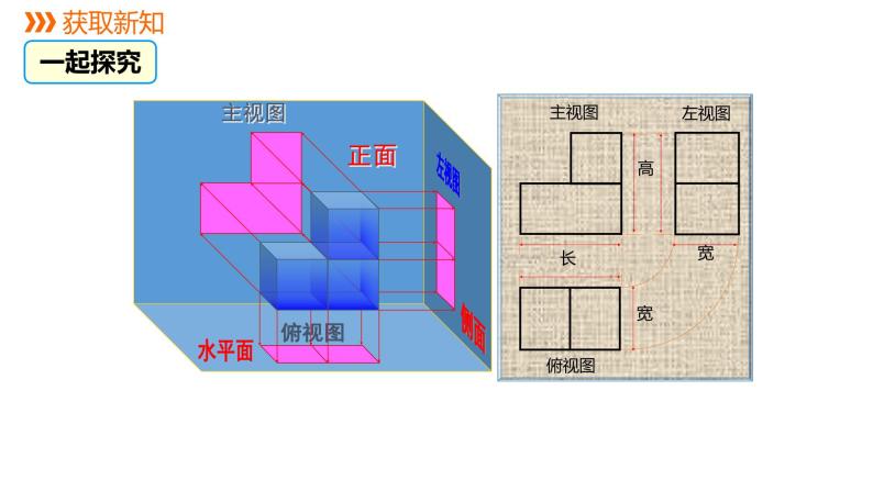 3.2 第3课时 简单组合体的三视图 浙教版数学九年级下册同步课件05